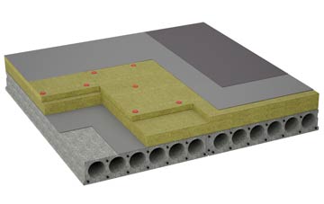 considerations of Releath flat roofing insulation